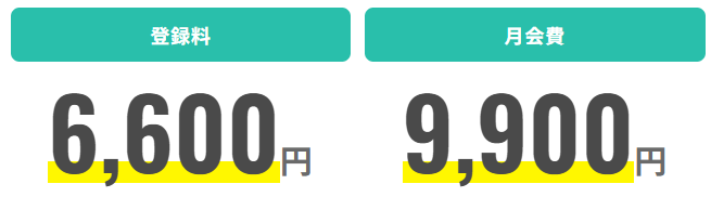 スマリッジ-料金表